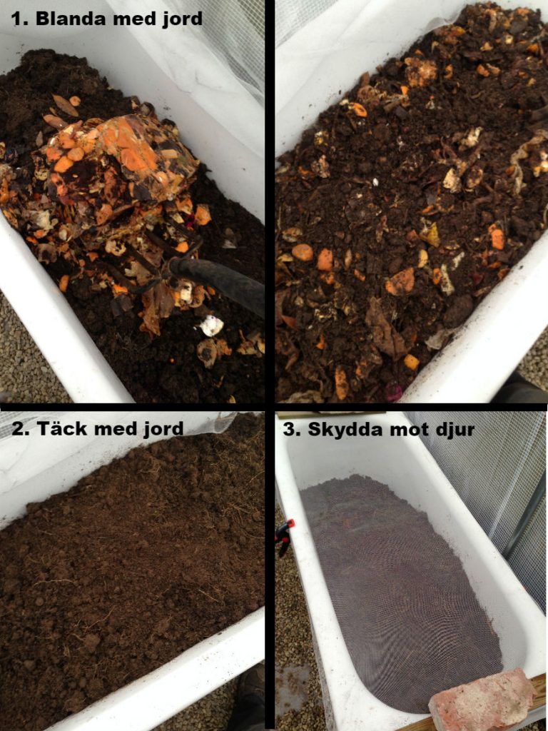 Badkar som jordfabrik